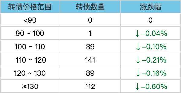 白小姐今晚特马开奖结果,机制评估方案_炼肉境99.399