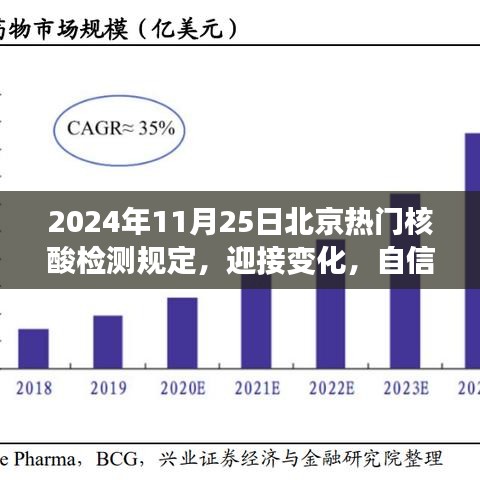 2024又要开始做核酸了,创新策略执行_精致生活版20.430