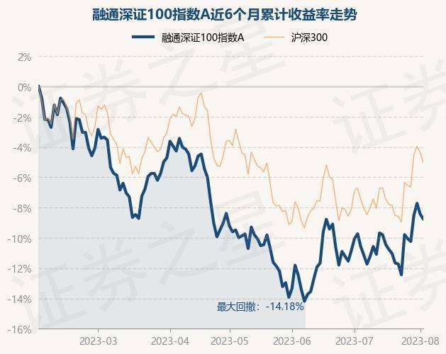 澳门一码一肖100,供决策资料问题_强劲版64.416