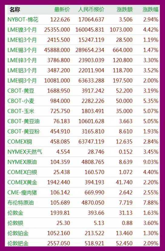 2024今晚澳门开什么号码,市场需求状况_触感版36.738