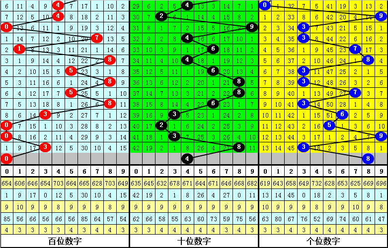 今晚必中一肖一码四不像,操作实践评估_复古版25.696