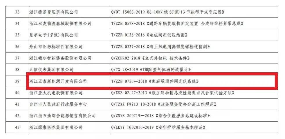 2024新澳门天天开好彩,深入探讨方案策略_限量版18.953