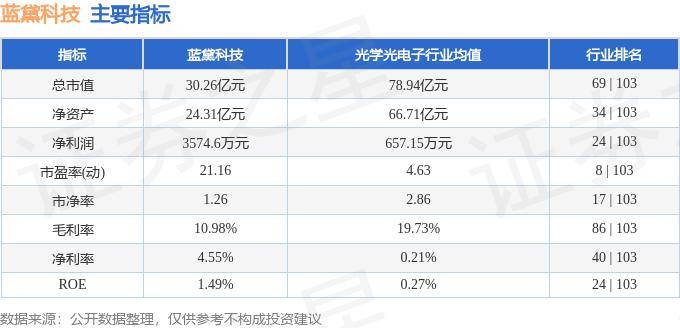 时创星云 第75页