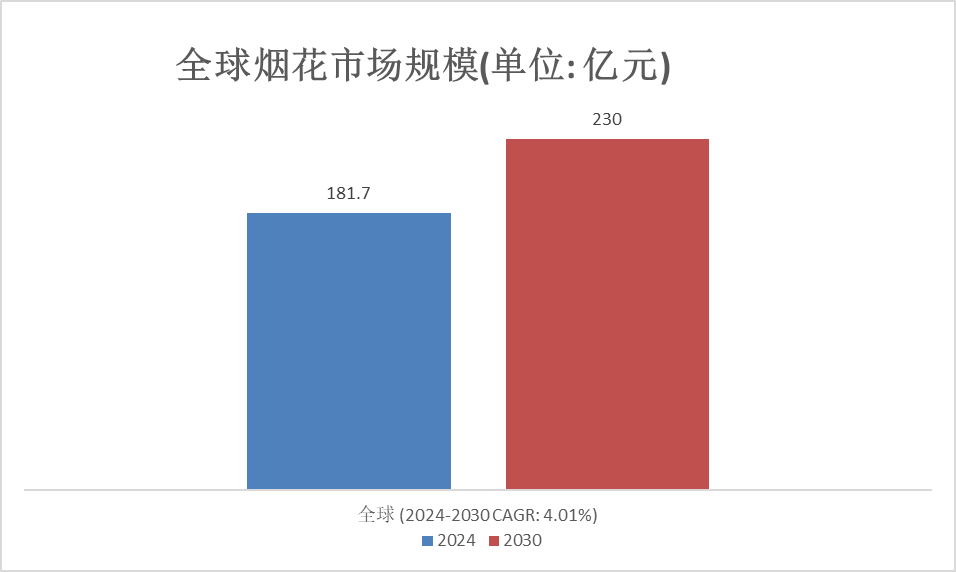 2024澳门正版资料大全,策略规划_时刻版2.181