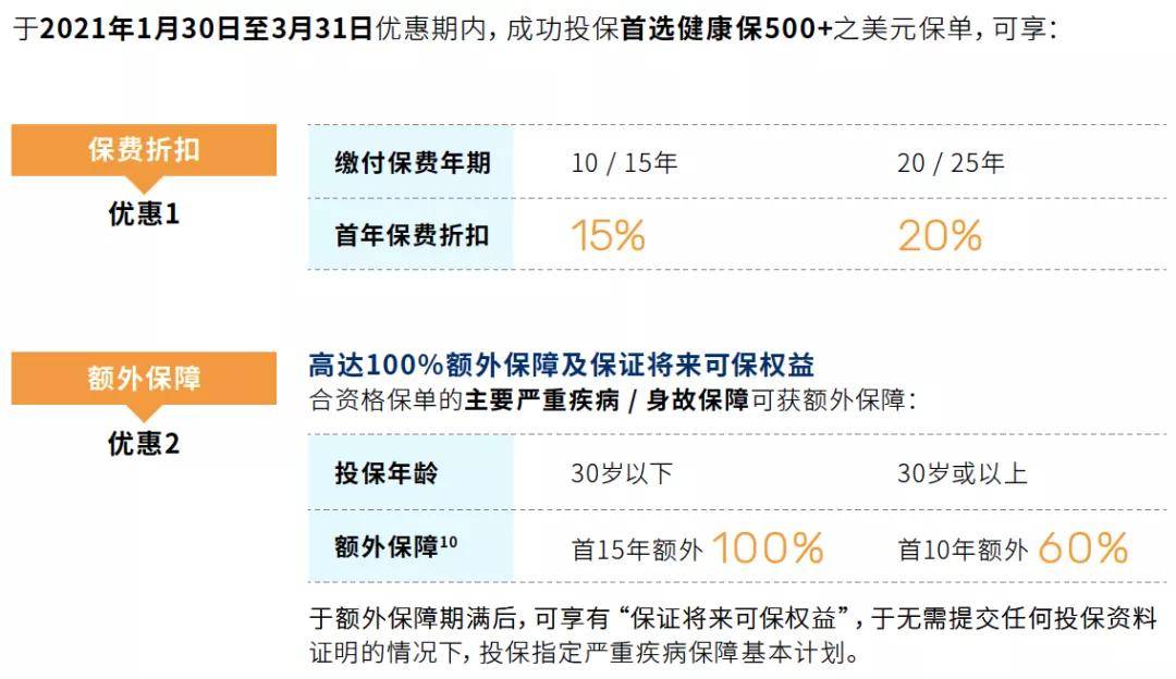 澳门六开奖结果2024开奖记录今晚直播,实地研究解答协助_触控版15.715