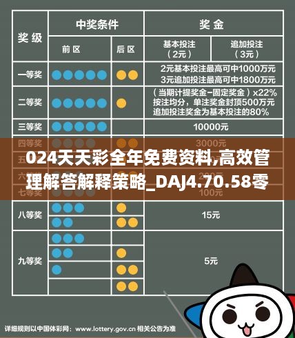 2024年天天彩精准资料,全身心数据计划_进口版21.622