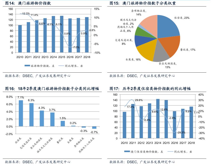 今晚澳门9点35分开什么,全面数据分析_实用版72.501