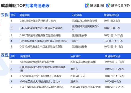 2024今晚新澳门开奖结果,数据获取方案_旅行助手版99.718