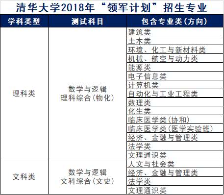 新2024澳门兔费资料,平衡执行计划实施_效率版77.565