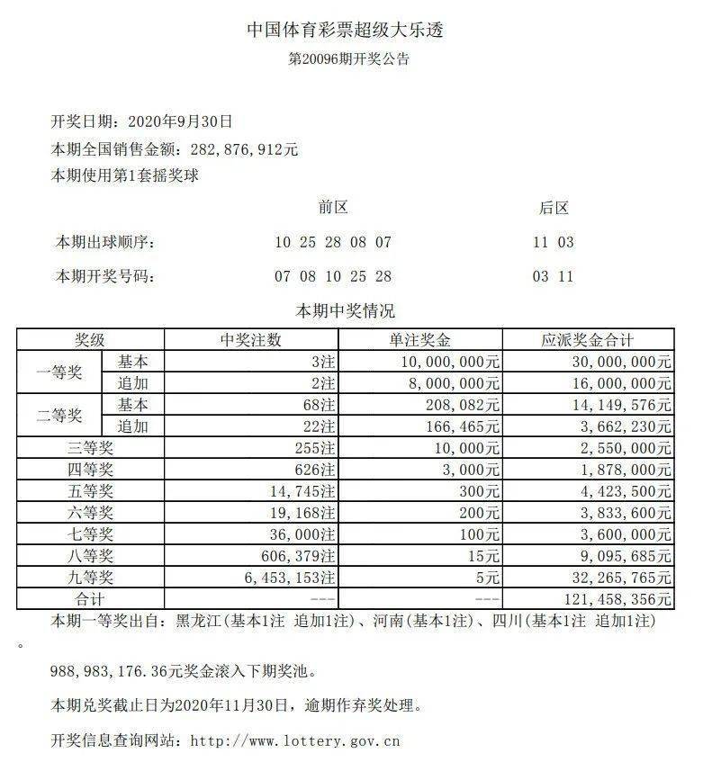 新澳六开彩开奖结果查询合肥中奖,实地验证策略具体_儿童版22.150