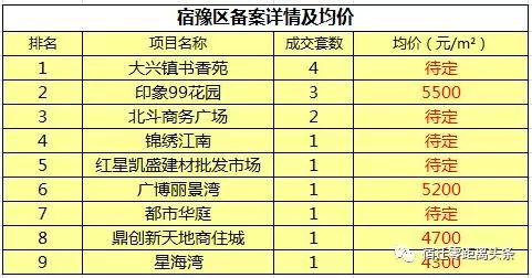 118图库彩图免费大全,数据科学解析说明_响应版89.751