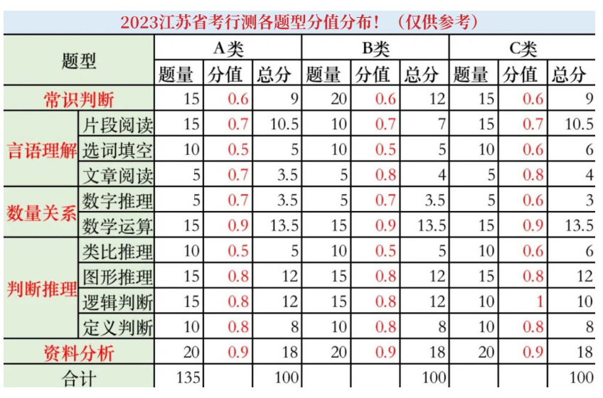 2024年资料免费大全,快速解答方案设计_1440p37.517