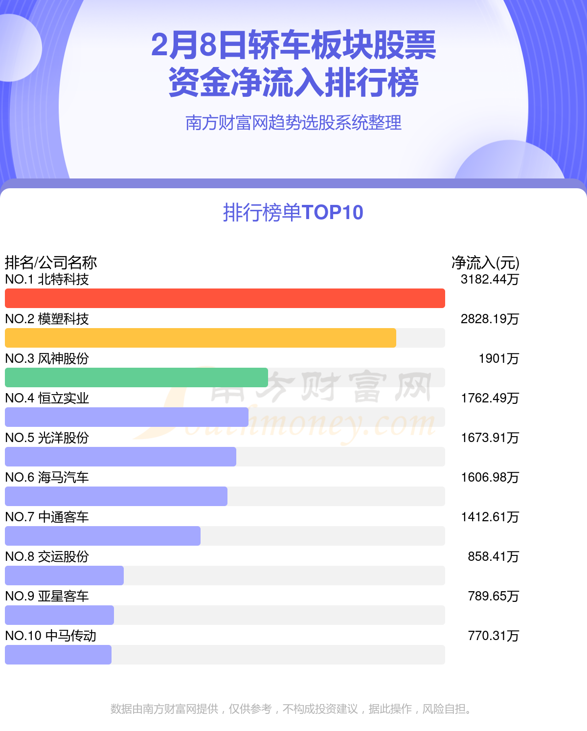 2024新澳门正版免费资本车,统计信息解析说明_创意版28.956