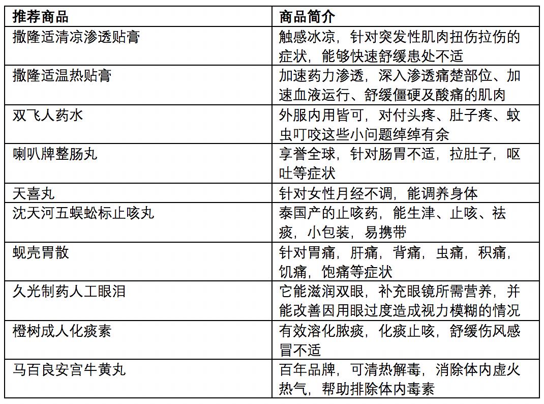 澳门开奖记录开奖结果2024,安全设计方案评估_旅行版57.281