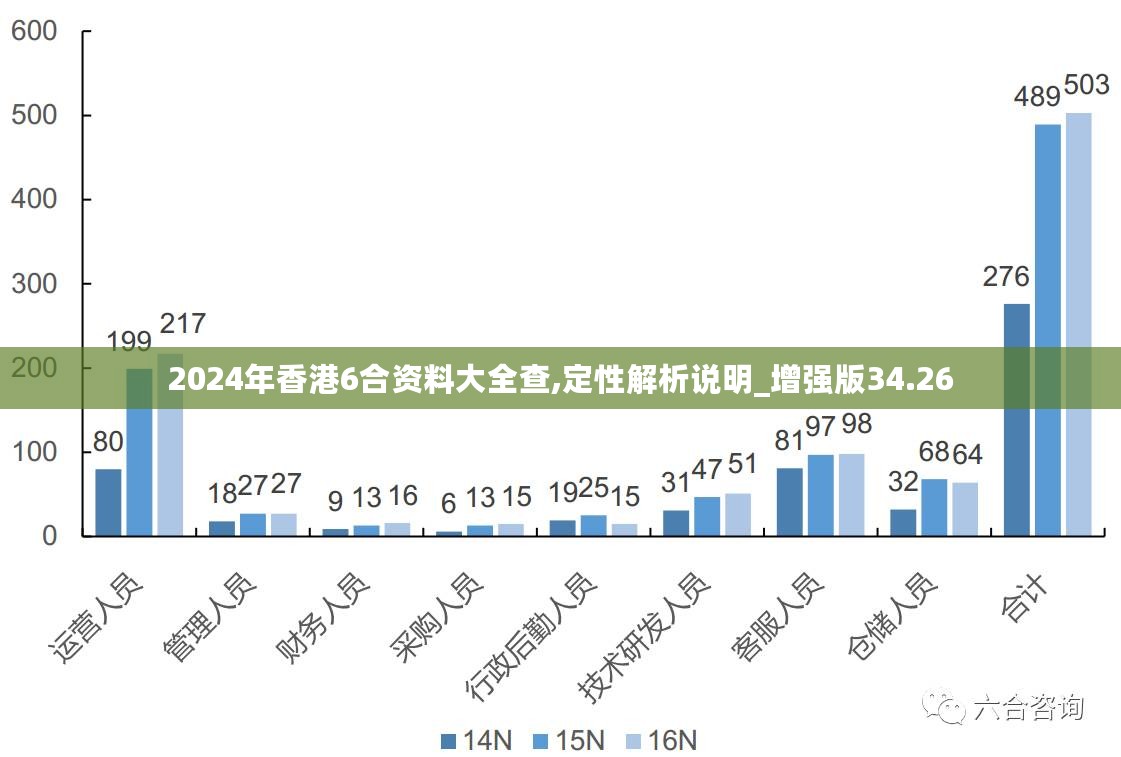 2024新澳最准的免费资料,时代变革评估_自由版79.166