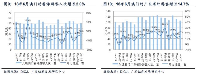 澳门今晚九点30分开奖,数据整合决策_仿真版73.758