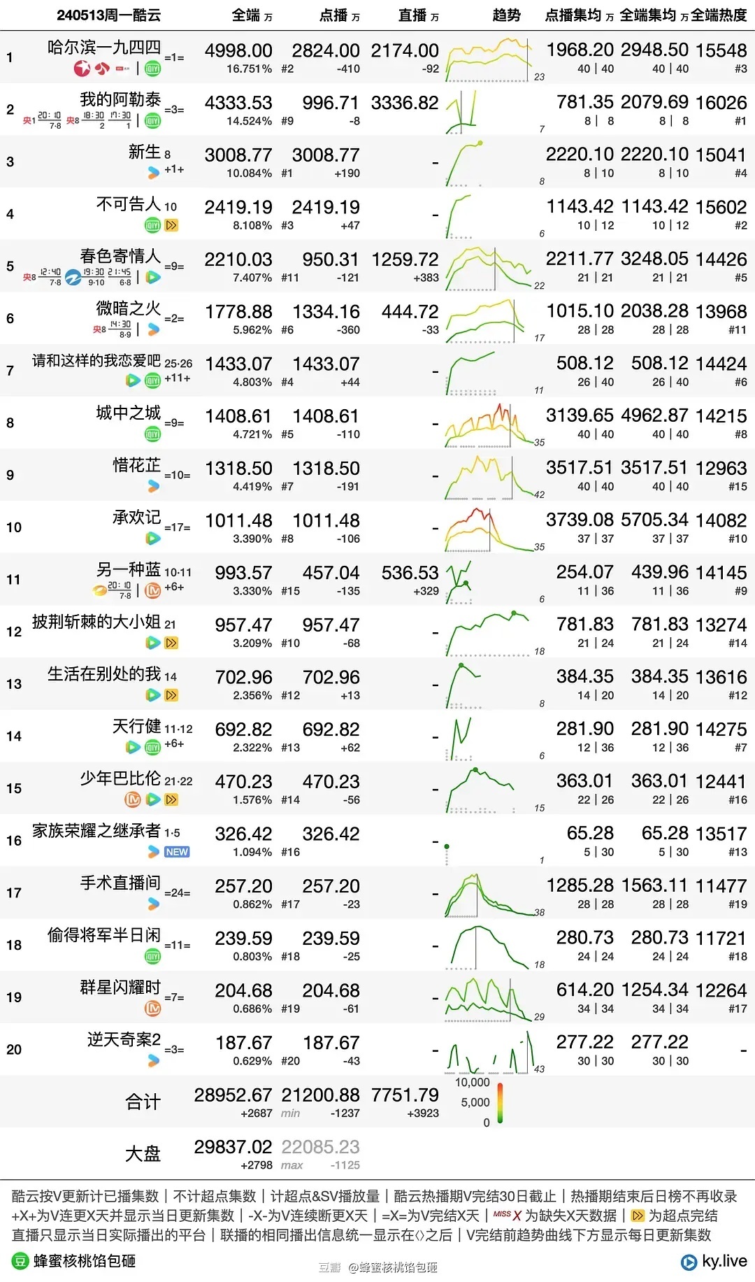 澳门管家婆100中,统计信息解析说明_影像处理版23.748