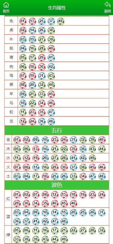 时创星云 第72页