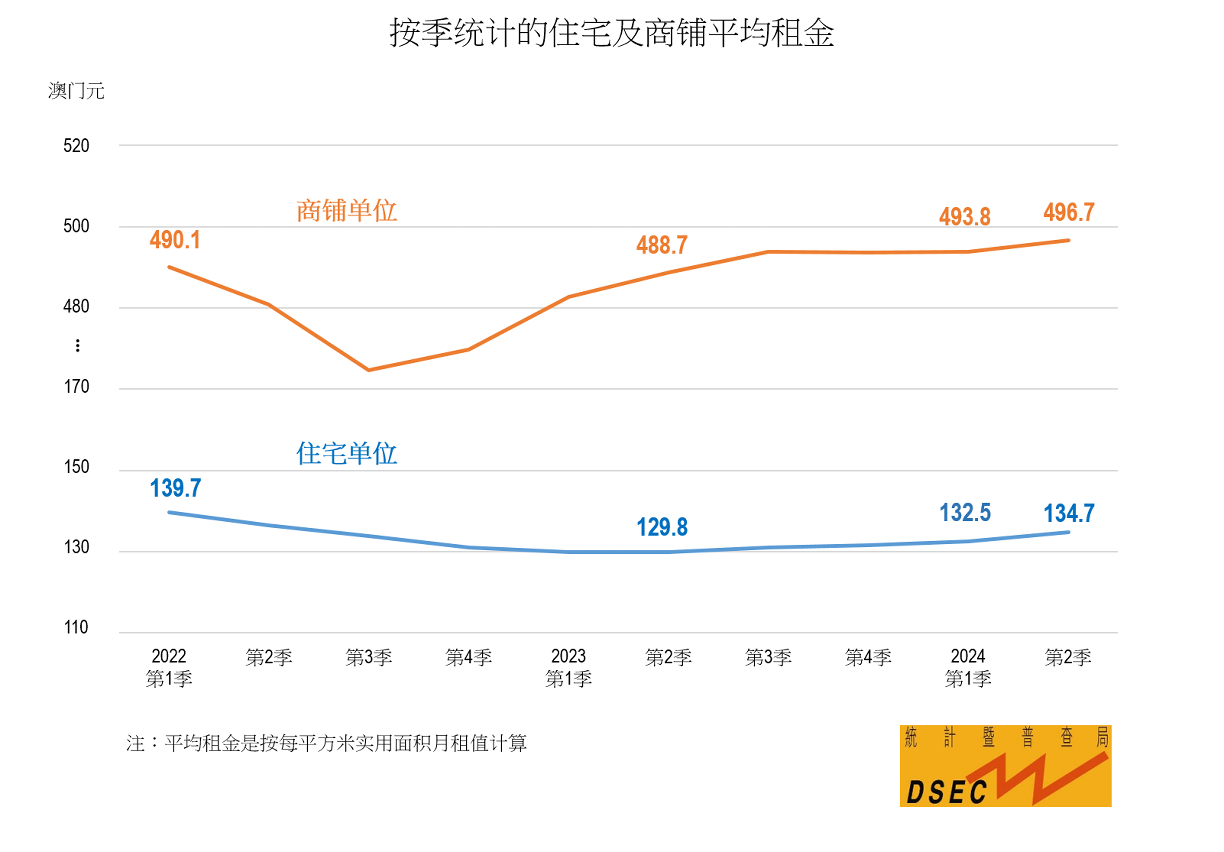 新澳2024最新资料大全,实用性解读策略_程序版27.912