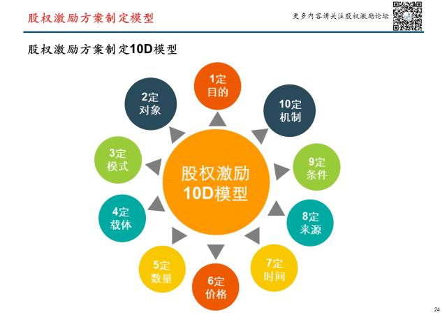 三肖必中特三肖必中,稳健设计策略_户外版7.422