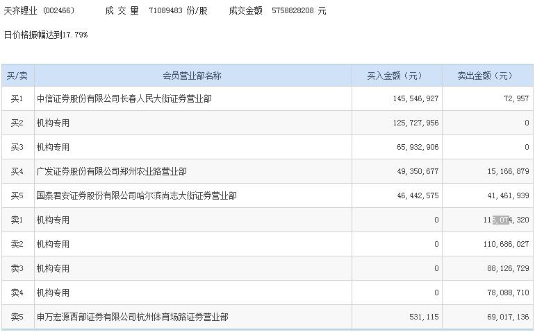 新澳门开奖记录查询今天,数据分析计划_内置版22.678