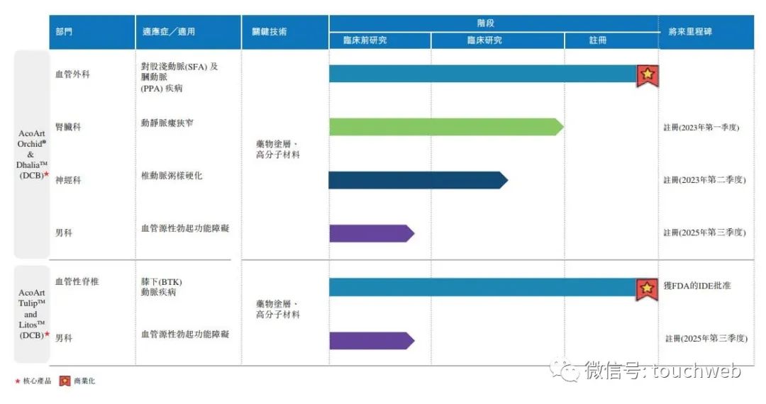 香港今期开奖结果查询,全身心数据计划_用心版69.809