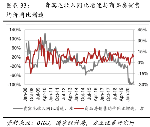 2024澳门最精准跑狗图,深究数据应用策略_味道版94.243