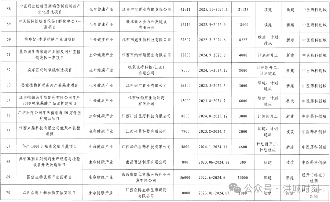 2024新澳门雷锋网,信息与通信工程_投影版39.798