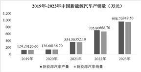 2024新澳最精准资料222期,科学解说指法律_内容创作版9.292