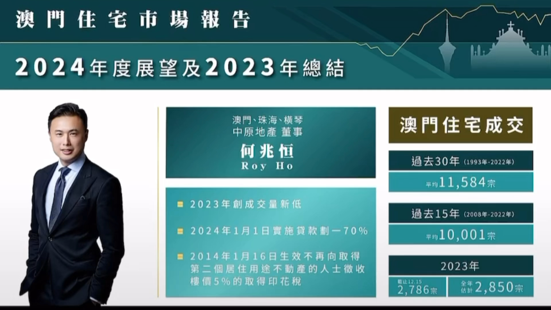 澳门最精准正精准龙门2024,决策过程资料_拍照版35.524