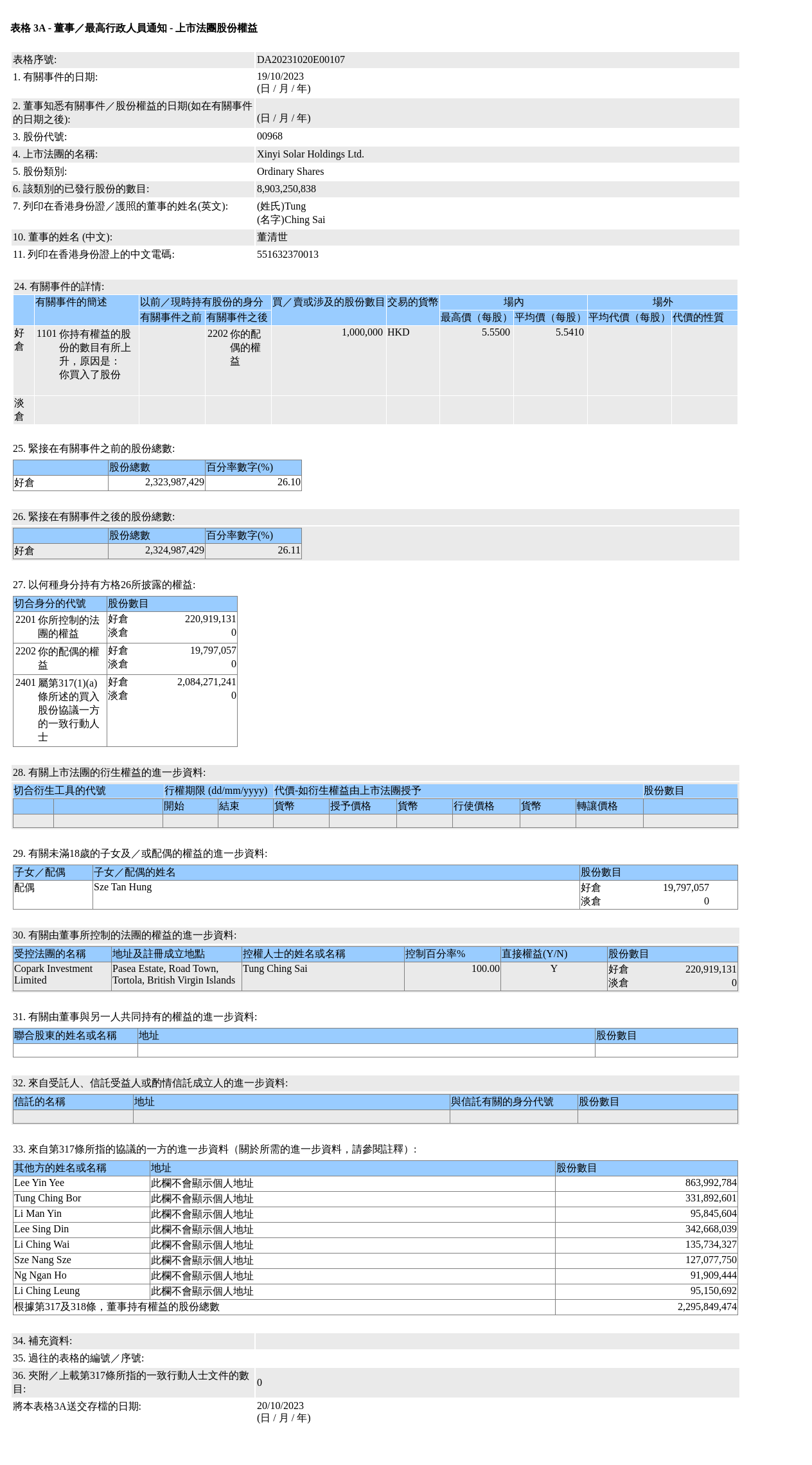 信息咨询服务 第64页