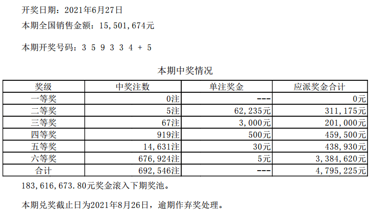 新澳门六开彩开奖结果近15期,实时分析处理_解放版51.919