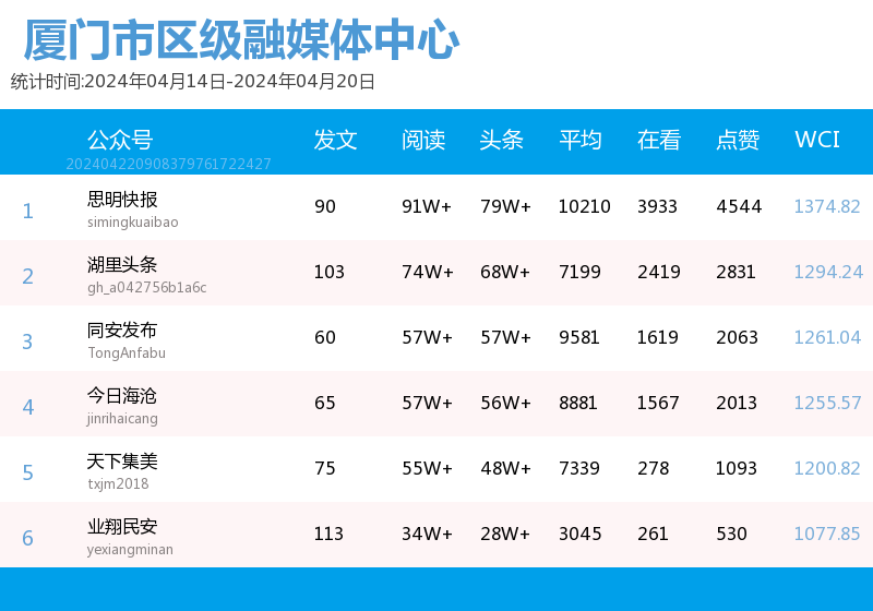 2024香港今期开奖号码,专家评价_远光版90.255