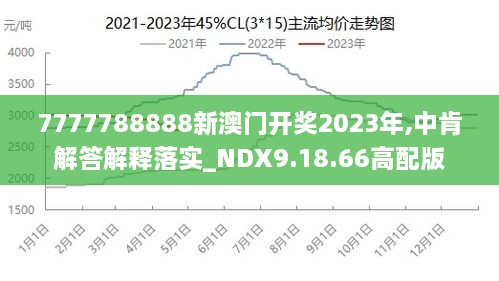 2024新澳门正版免费资本车,执行验证计划_极速版25.282