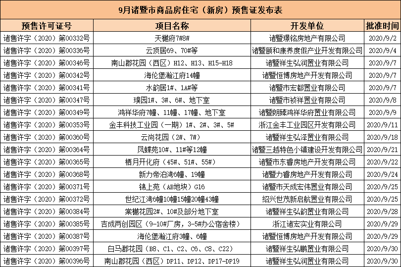 2024澳门精准正版图库,数据导向计划_搬山境74.328