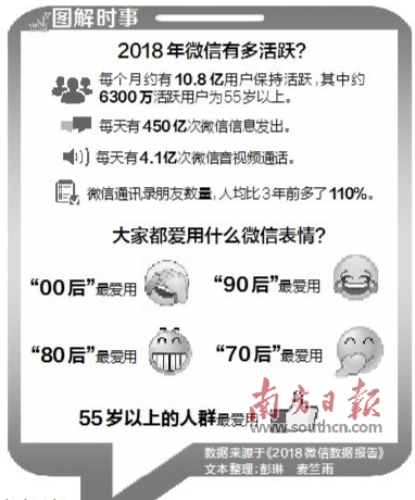 新澳天天开奖免费资料,时代变革评估_活跃版81.309