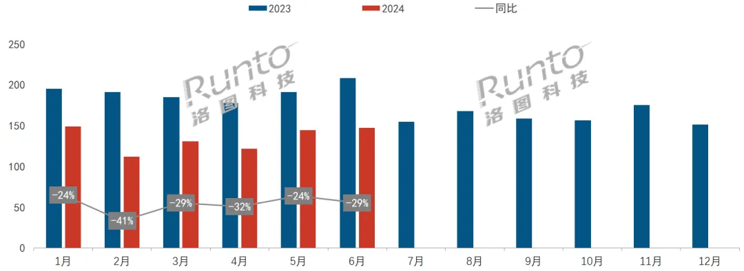 信息咨询服务 第63页