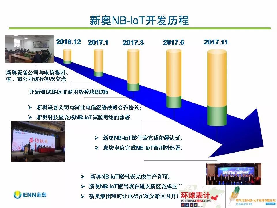 新奥内部最准资料,全方位数据解析表述_幽雅版95.425