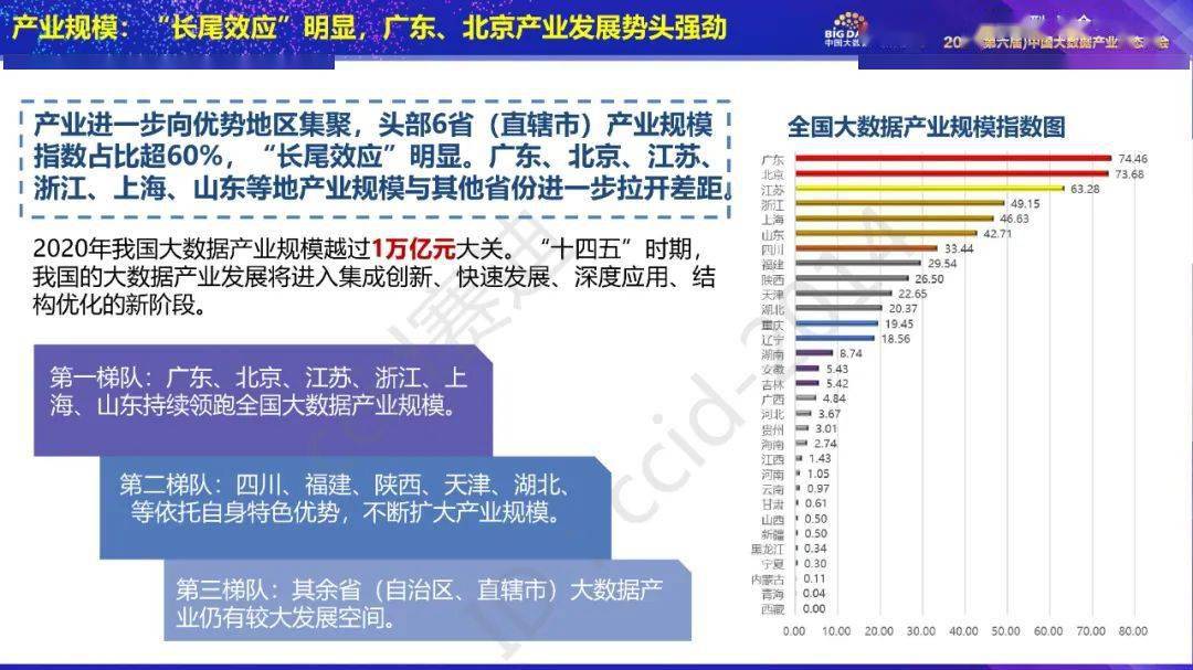 澳门资料大全,正版资料查询,精准数据评估_赛博版57.915