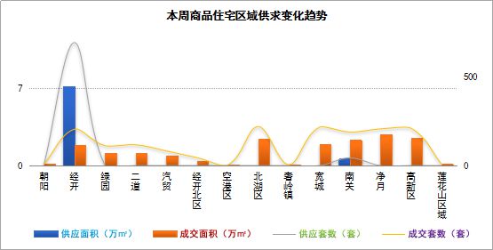 2024年新澳门今晚开奖结果查询表,深入登降数据利用_稳定版32.164