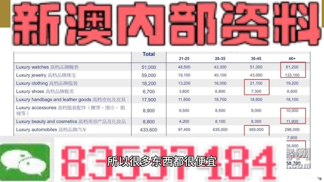 新澳精准资料,可依赖操作方案_潮流版15.821