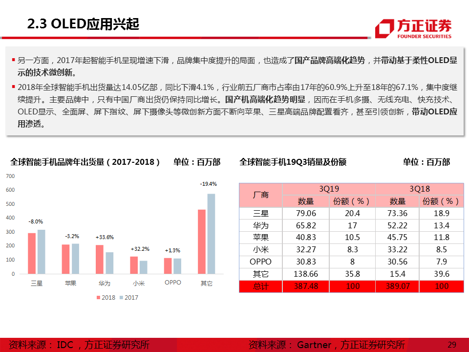 2024新澳门生肖走势图,科技成果解析_后台版83.261