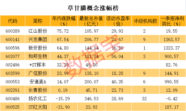 2024正版今晚开特马,现象分析定义_社区版22.742