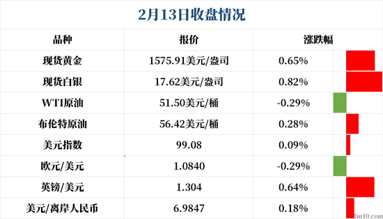 澳门六开奖结果2024开奖记录今晚,数据导向计划_奢华版73.149