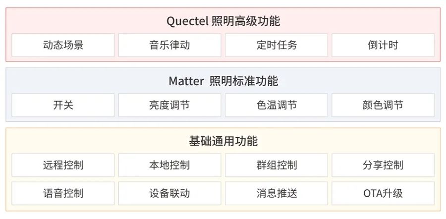 2024新澳门开奖结果记录,快速产出解决方案_共鸣版56.266