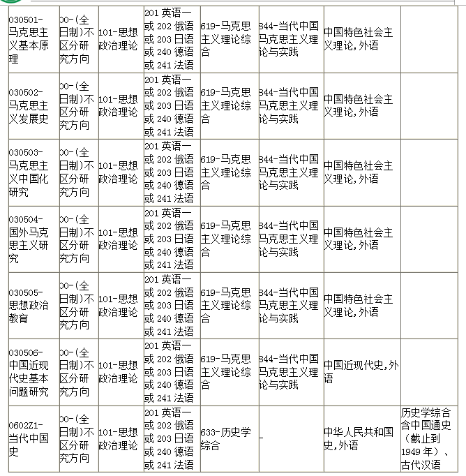 澳门六开彩+开奖结果查询49,马克思主义理论_管理版33.124