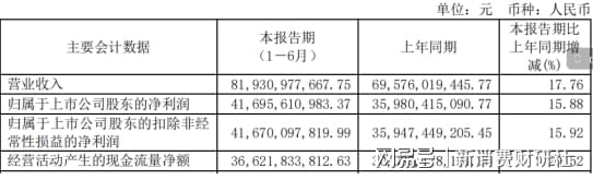 时创星云 第68页