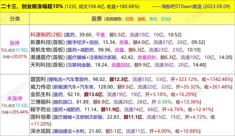 2024澳门跑狗图正版高清图片大全,详细数据解读_跨平台版46.682