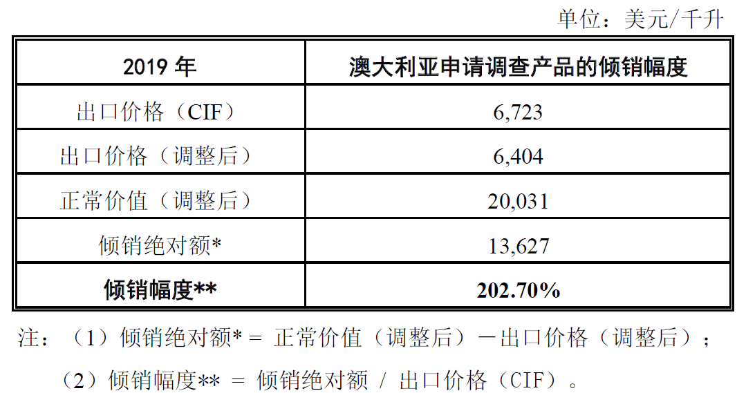 新澳天天开奖资料免费提供,安全设计方案评估_丰富版91.428