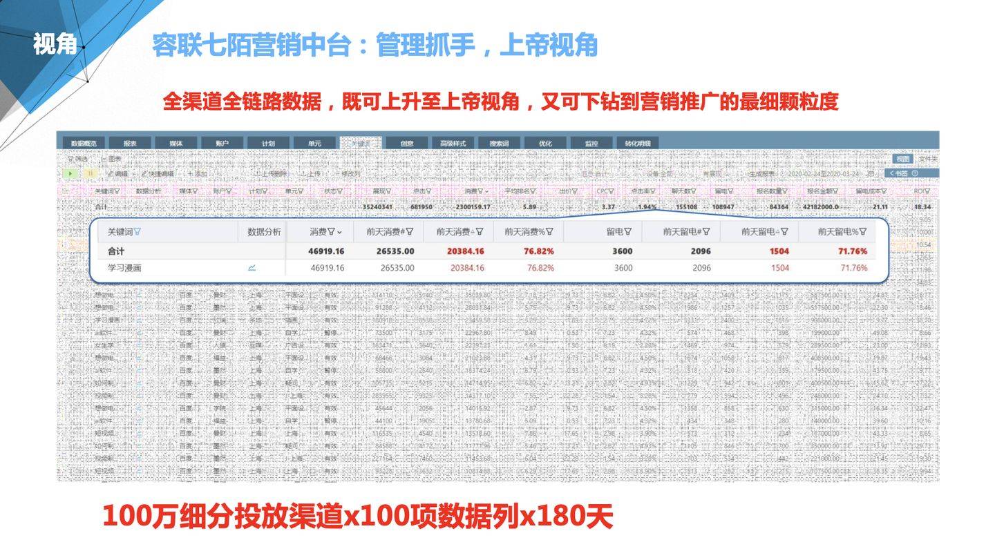 新奥开什么今晚管家婆,实地数据评估分析_清晰版58.426